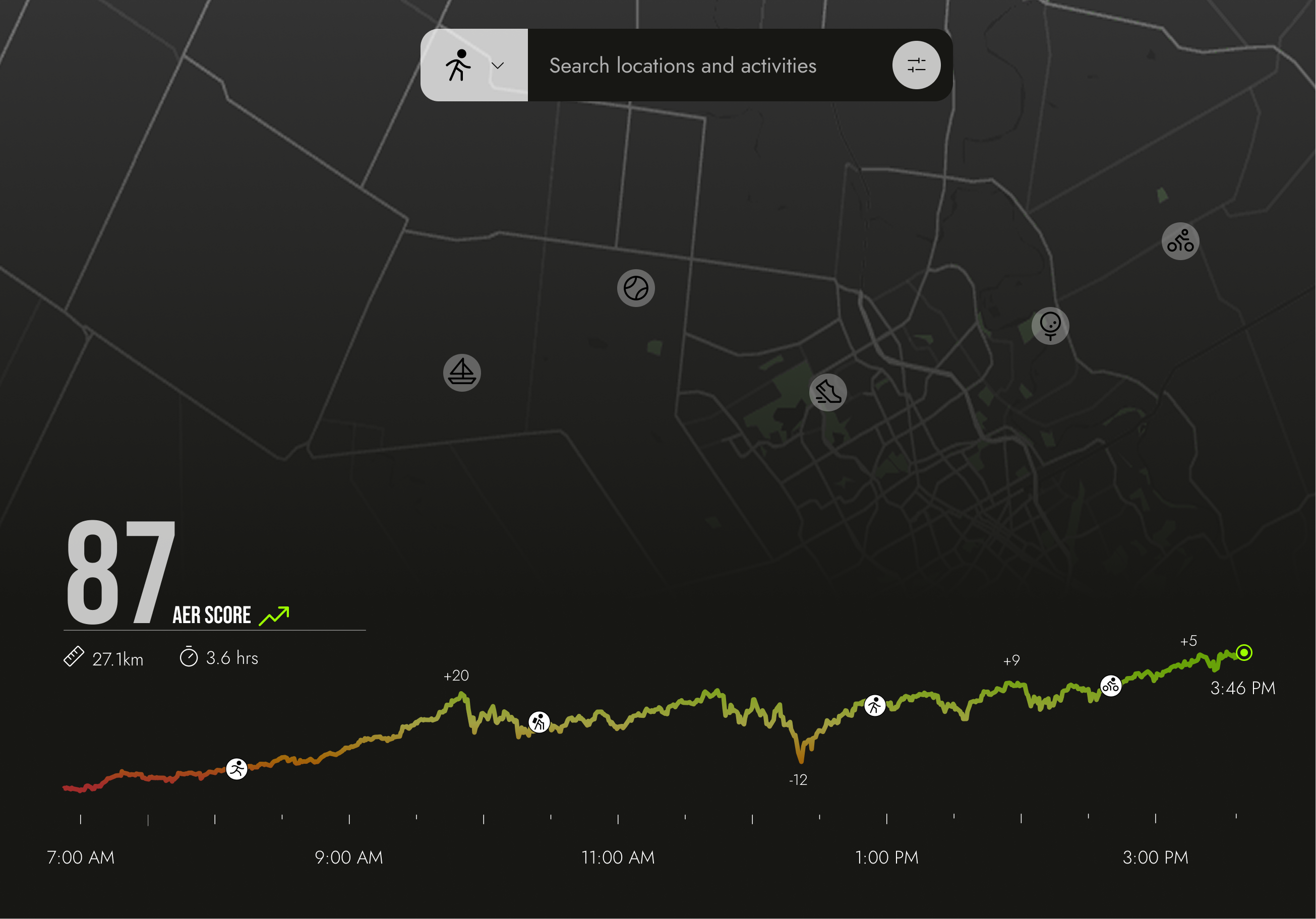 Data points on top of landscape